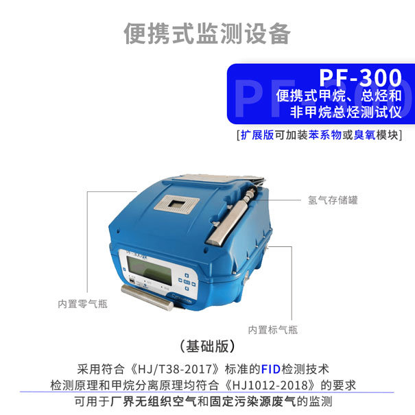 PF-300便攜式甲烷、總烴和非甲烷總烴分析儀
