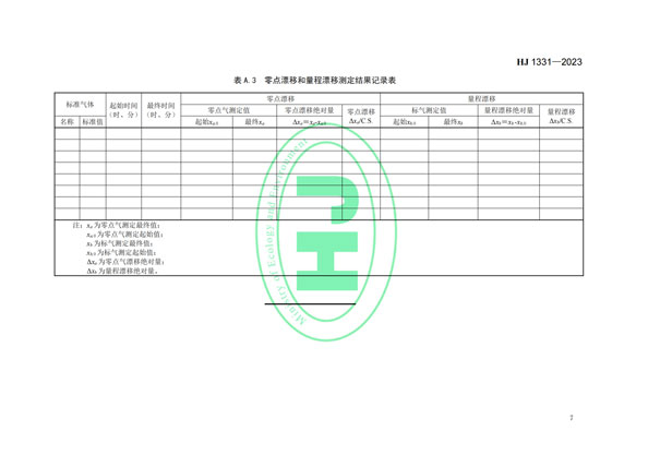 HJ 1331-2023《固定污染源廢氣總烴、甲烷和非甲烷總烴的測定便攜式催化氧化-氫火焰離子化檢測器法》-9